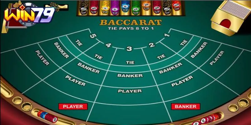 Thông tin các thuật ngữ của tựa game bài Baccarat  ở cổng game WIN79